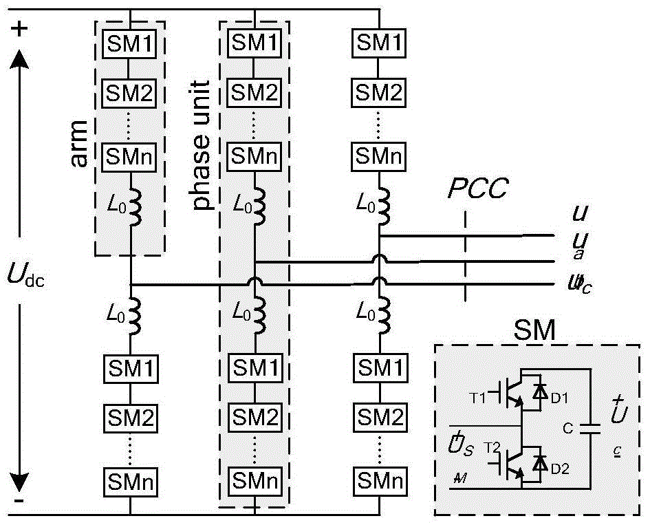 “火狐电竞”2019年全球机器人和无人机支出将达1157美元中国领跑全球